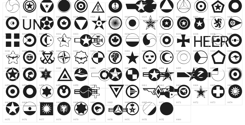 Roundels Character Map