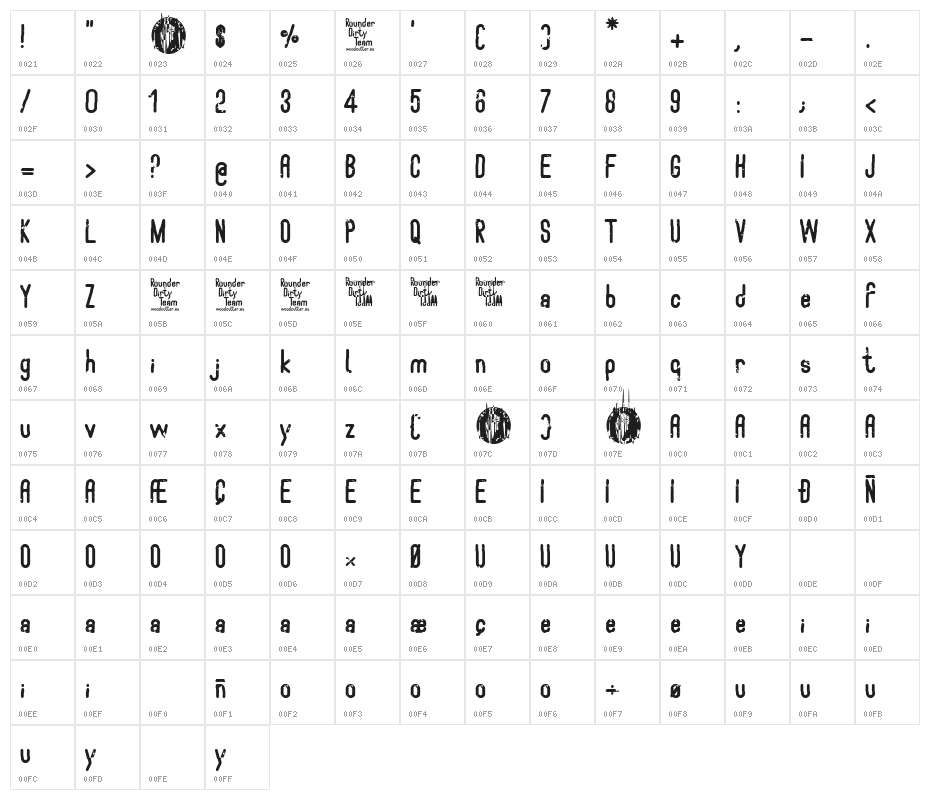 Rounder Dirty Team Character Map