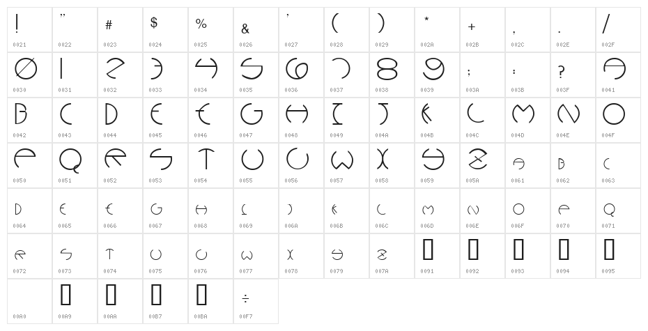 Rounders Character Map