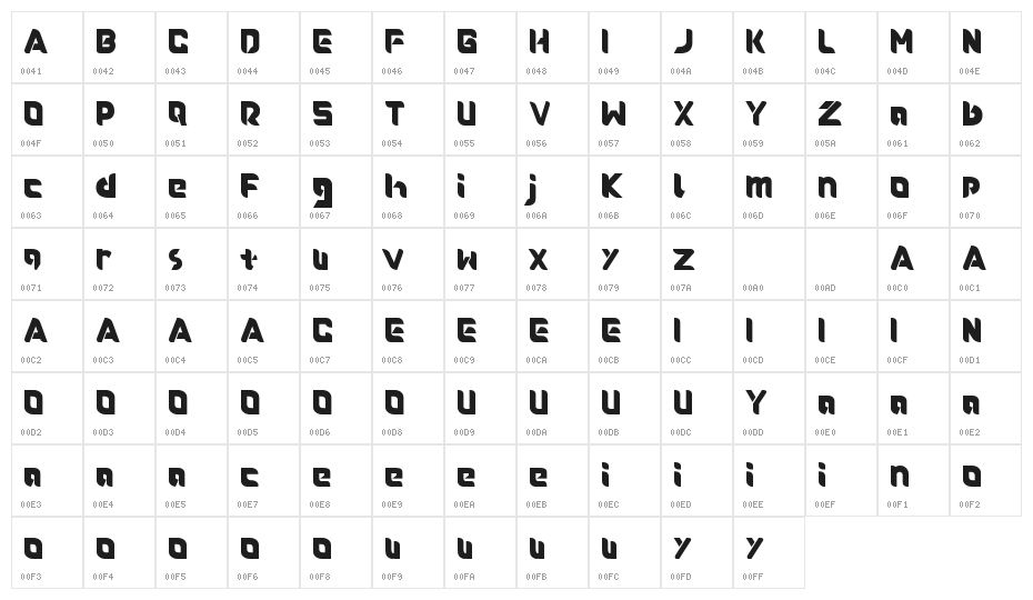 Roundfra DEMO Character Map