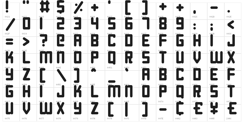 Roundish Character Map