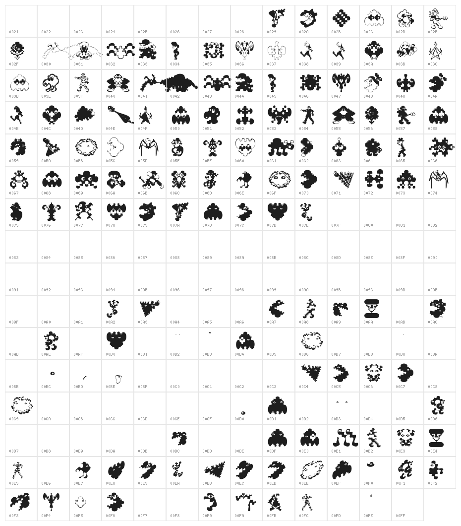 Roundlings Character Map