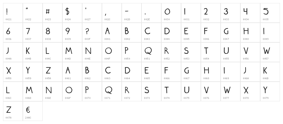 Roundmarker-Regular Character Map