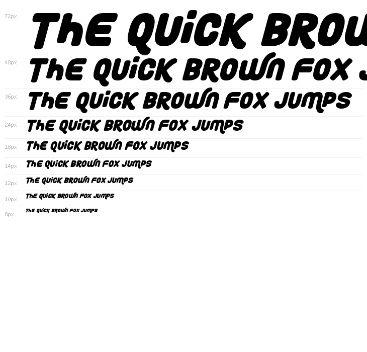 Roundy Rainbows Italic Waterfall