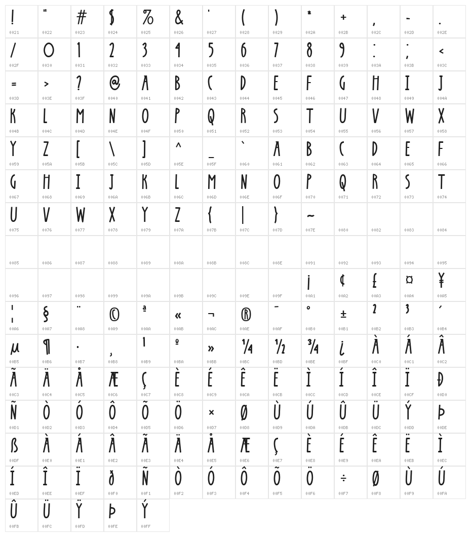 Rounstac Character Map
