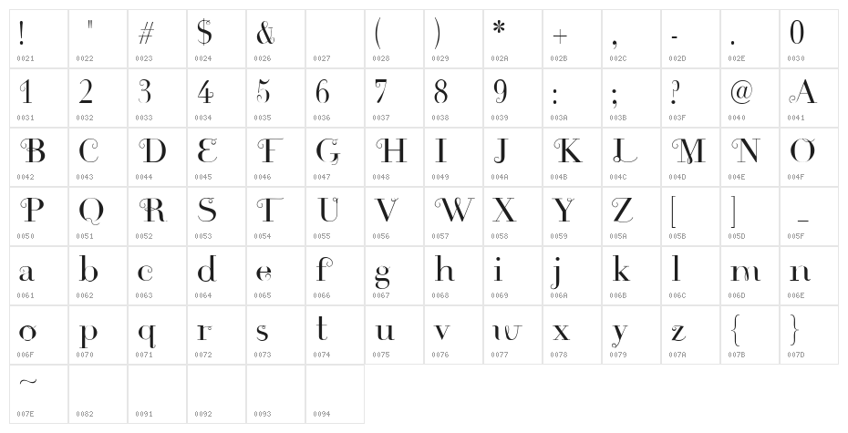 Rousseau Regular Character Map