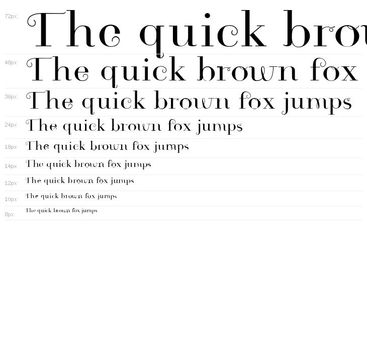 Rousseau Regular Waterfall