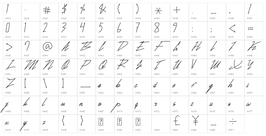Rousty Line Character Map