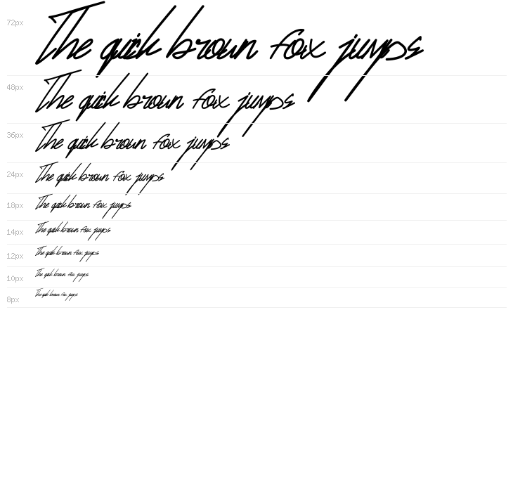 Rousty Line Waterfall