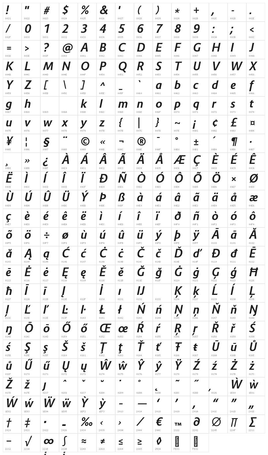 Route 159 Bold Italic Character Map