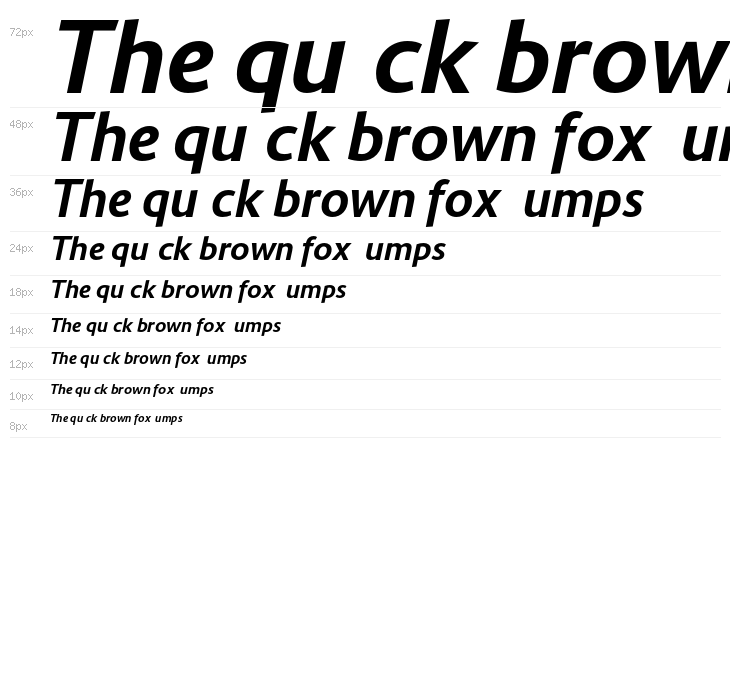 Route 159 Bold Italic Waterfall