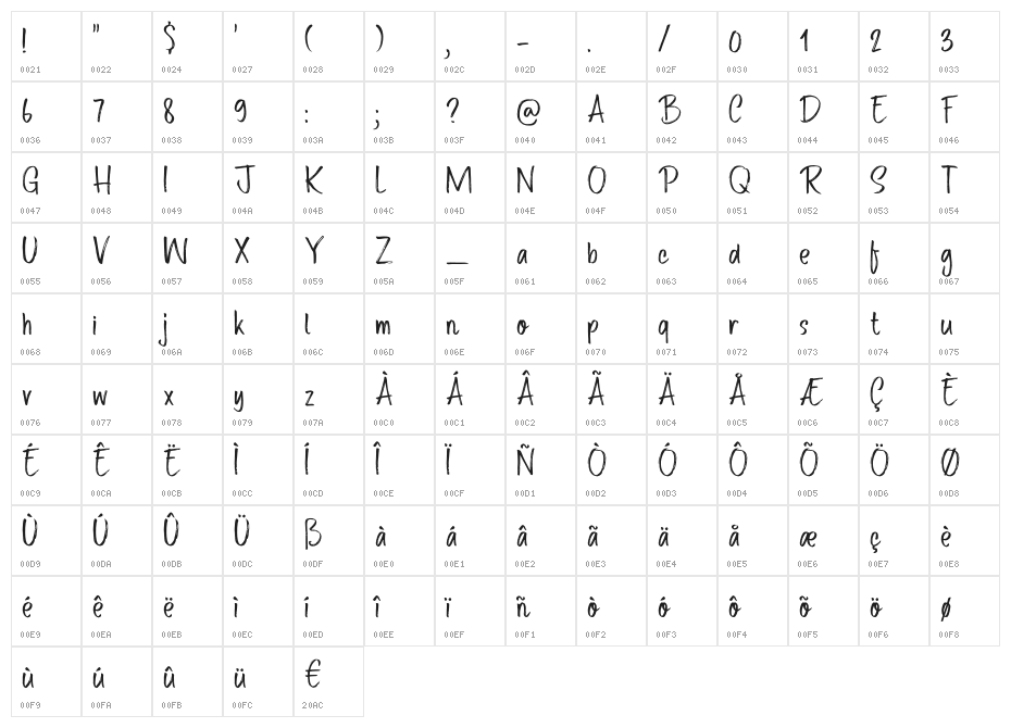 Route Du Soleil DEMO Regular Character Map