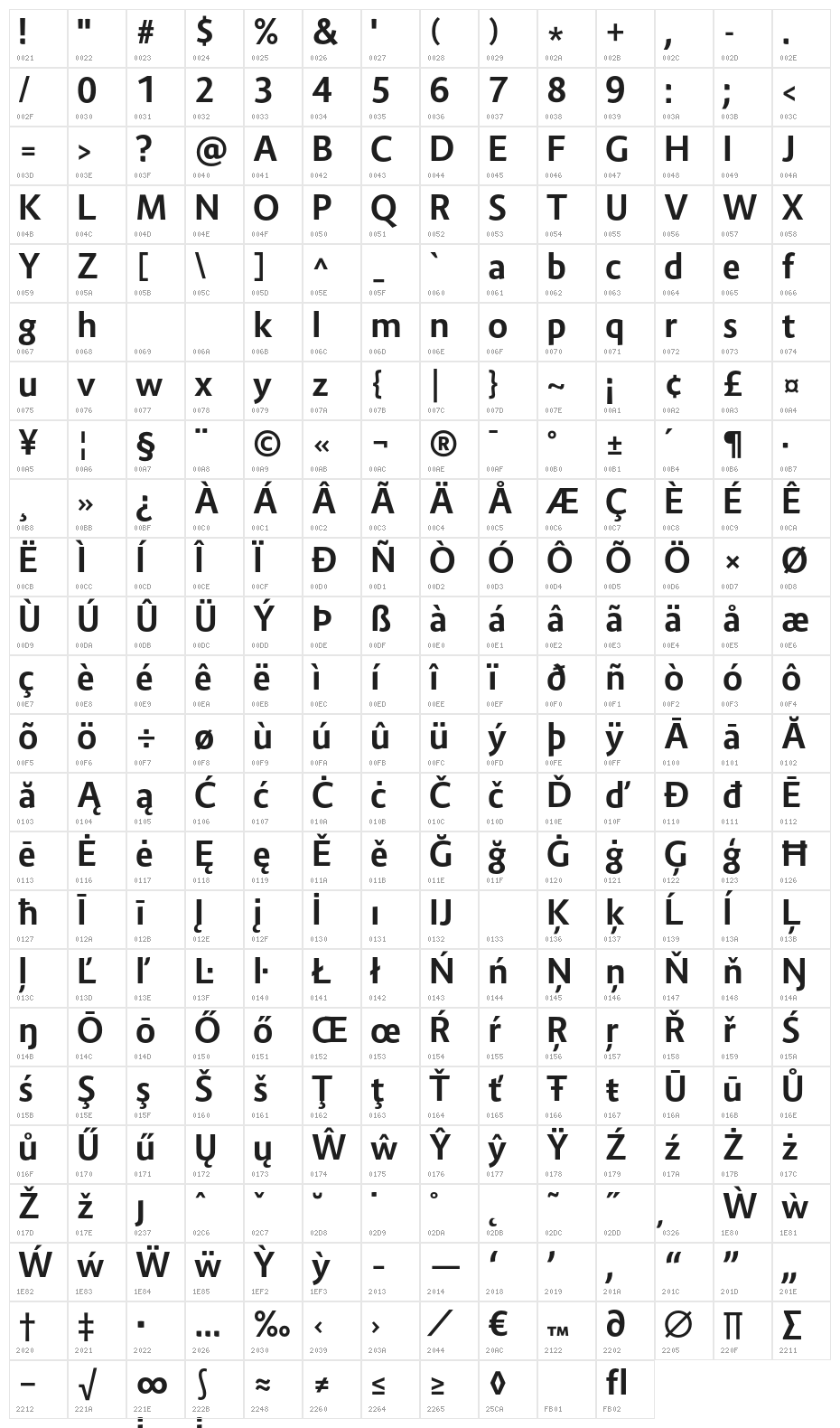 Route159-Bold Character Map