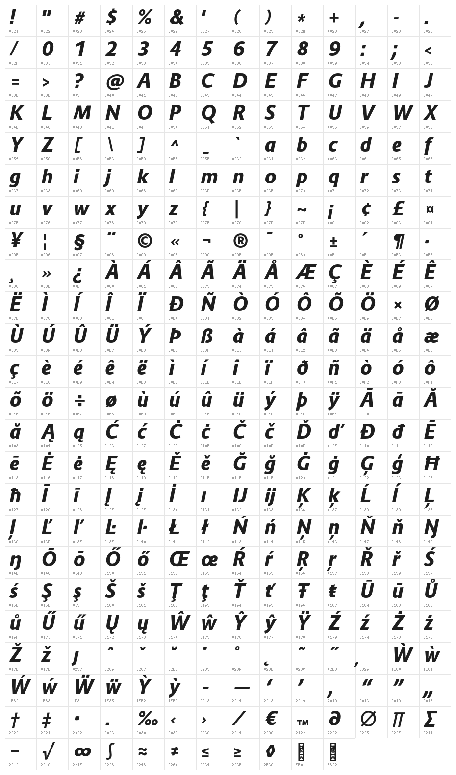 Route159-HeavyItalic Character Map