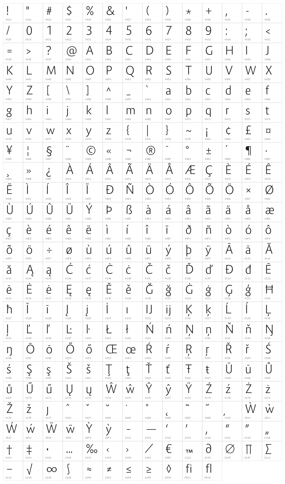 Route159-Light Character Map