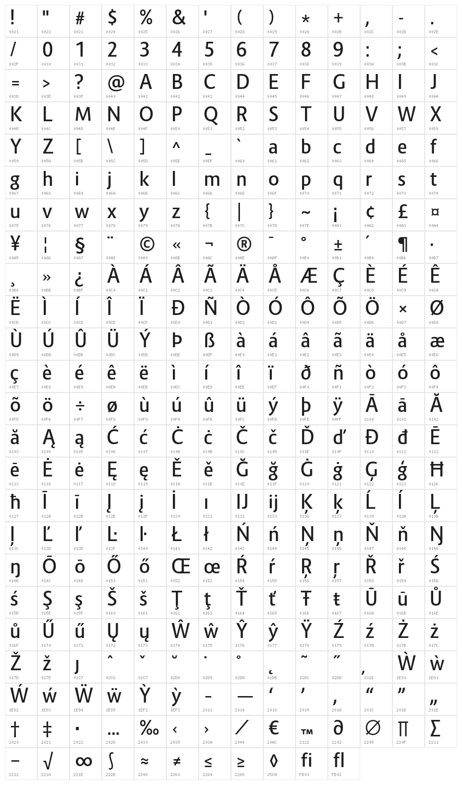 Route159-SemiBold Character Map