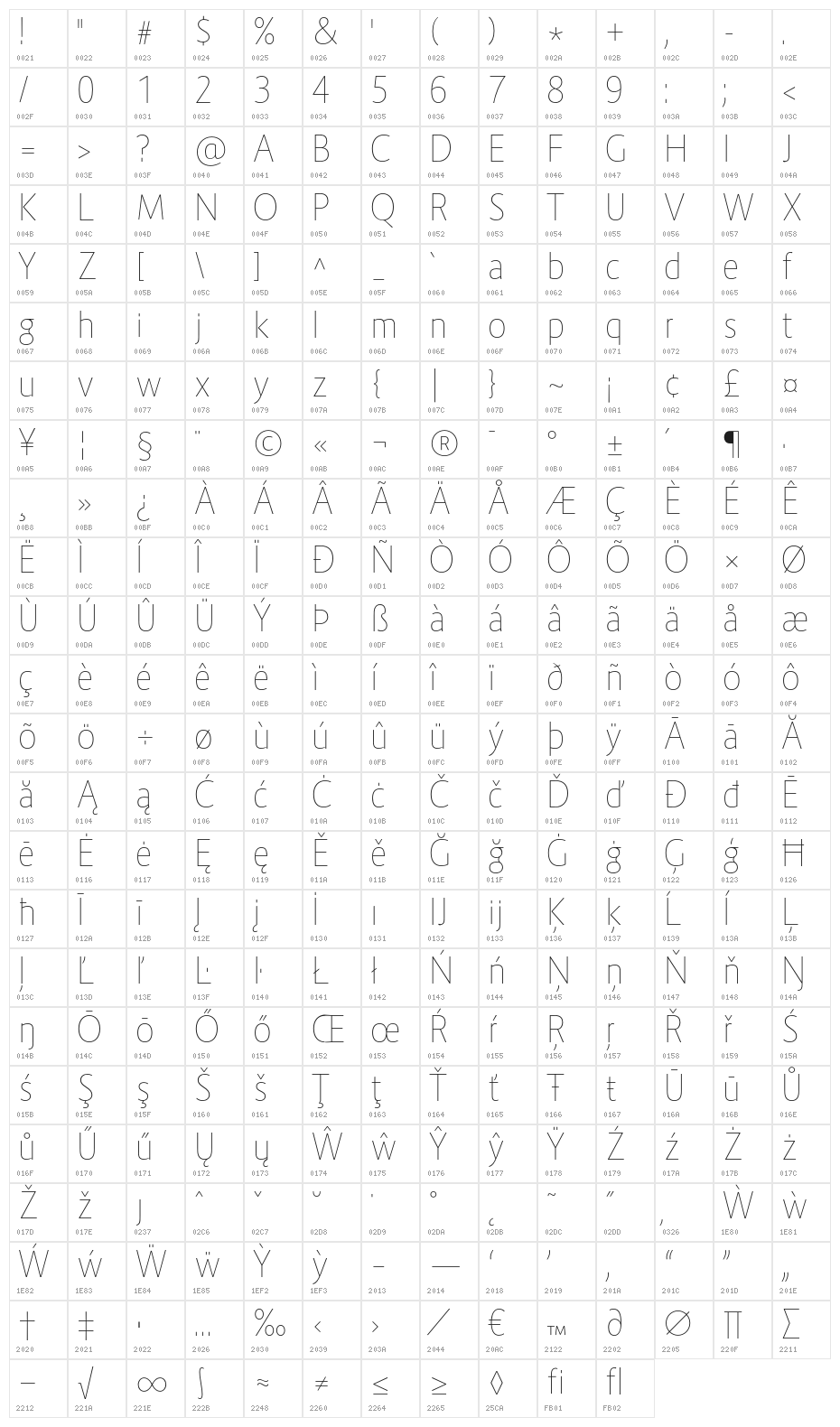 Route159-UltraLight Character Map