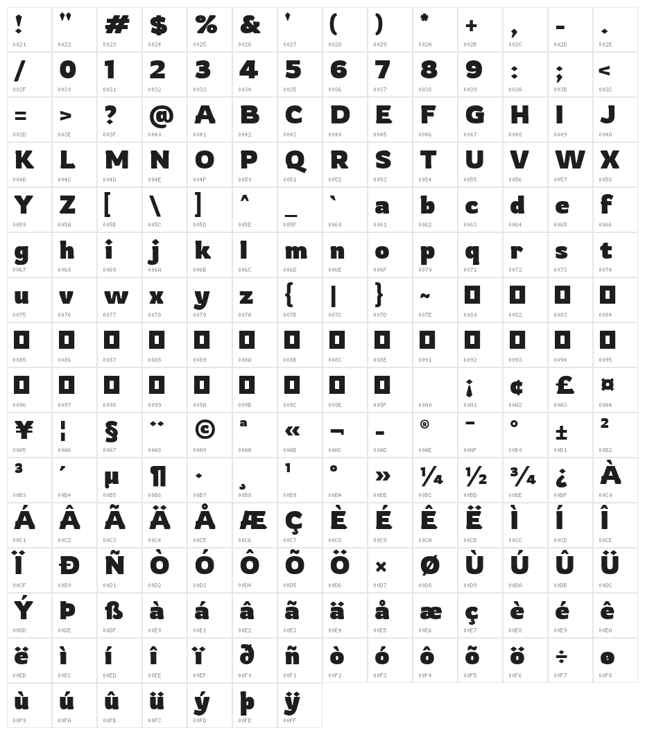 Rowdies Bold Character Map