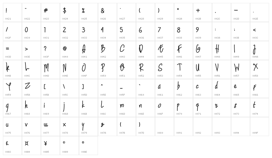 Rowdy Sans Regular Character Map