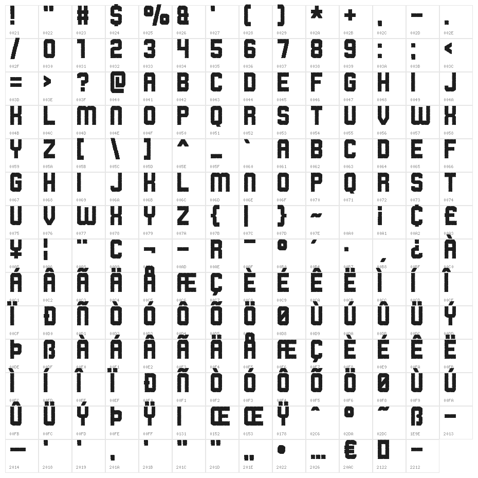 Rowdy Space Pirates Character Map