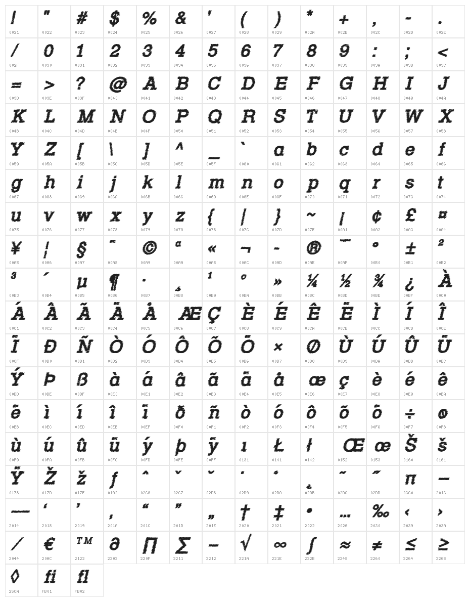 RowdyTypemachine-BoldItalic Character Map