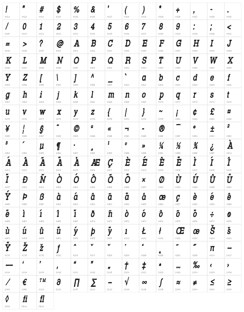 RowdyTypemachine-CondensedBoldI Character Map