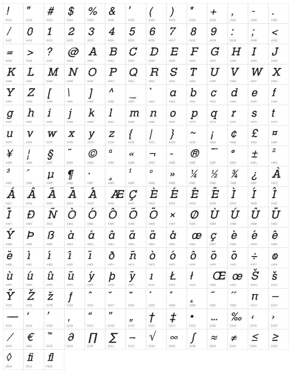 RowdyTypemachine-Italic Character Map