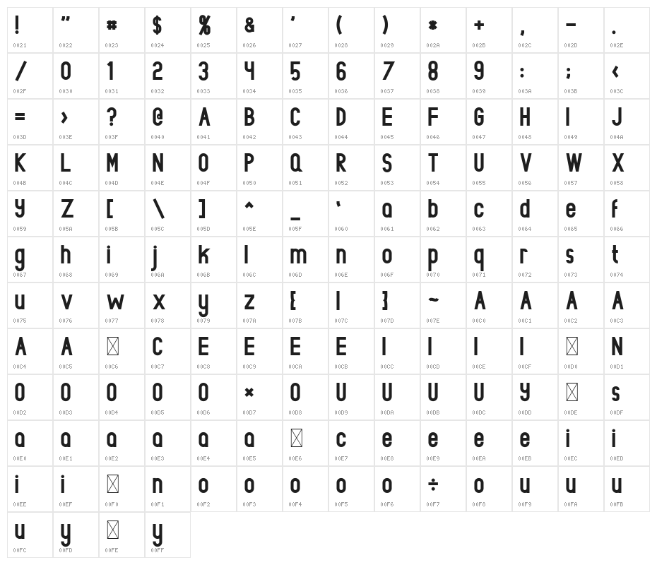 Rowland Bold Character Map