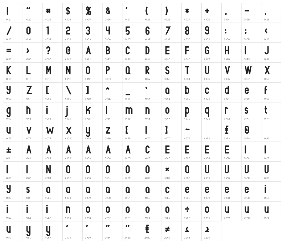 Rowland Bold Character Map