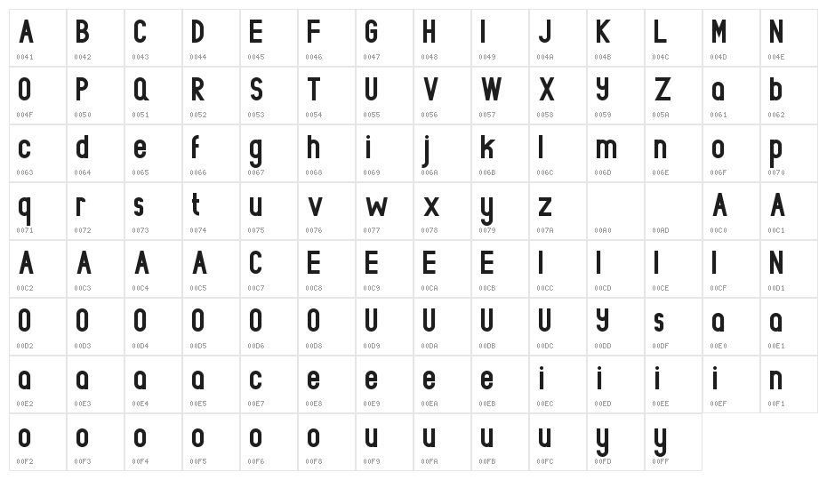 Rowland Demo Bold Character Map