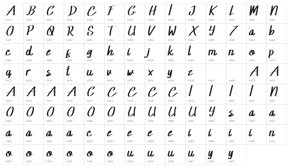 Rowland Demo Caligraphy Character Map