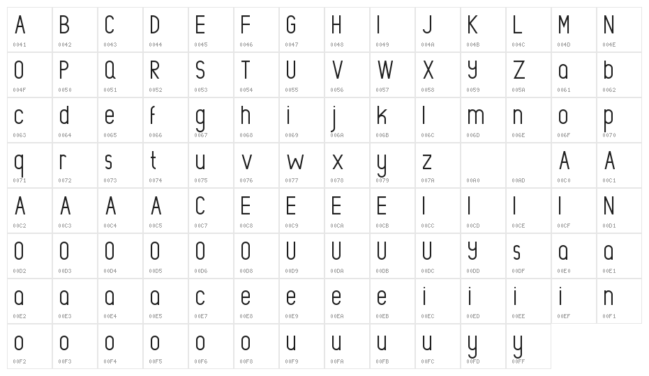 Rowland Demo Light Character Map