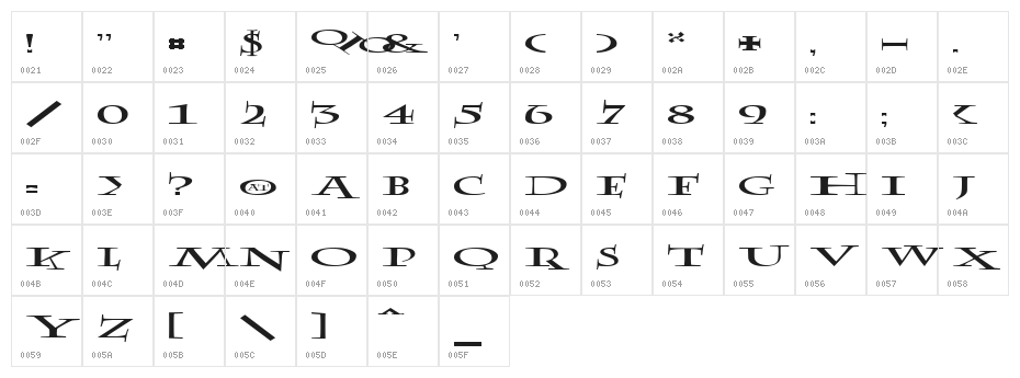 Rowling Stone Wide Character Map