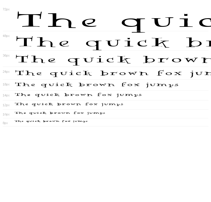 Rowling Stone Wide Waterfall