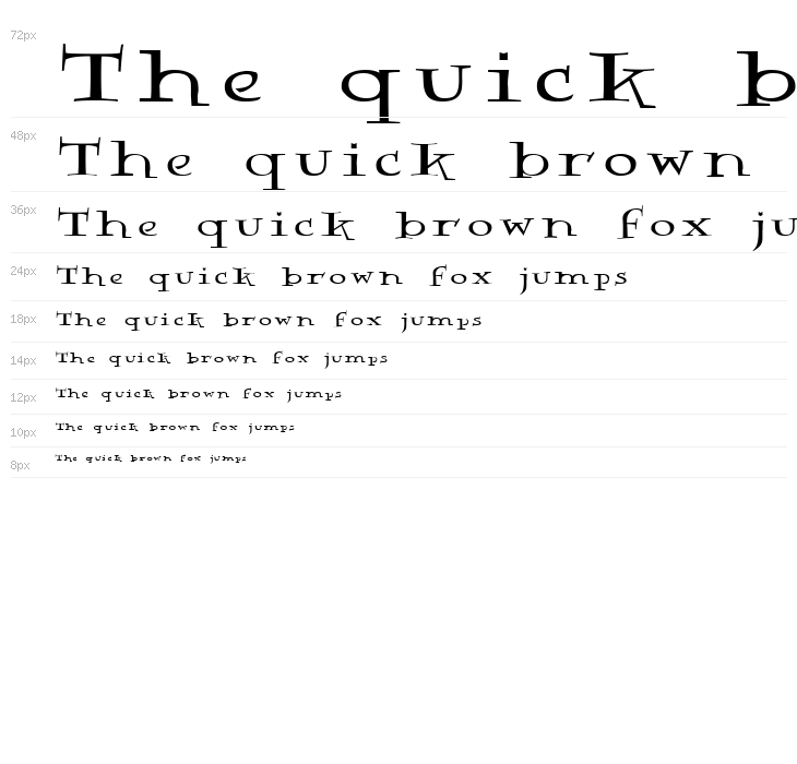 Rowling Stone Waterfall