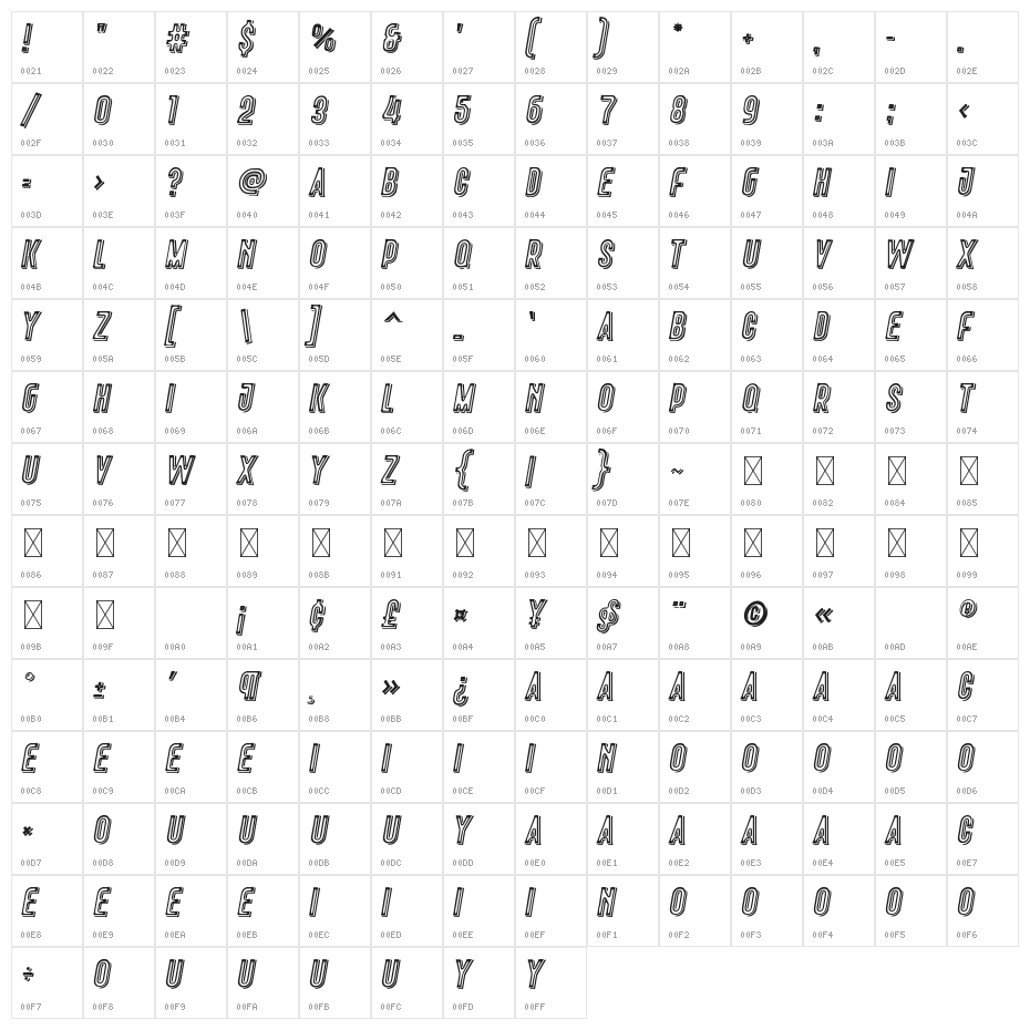 Rowsley Italic Personal Use Character Map