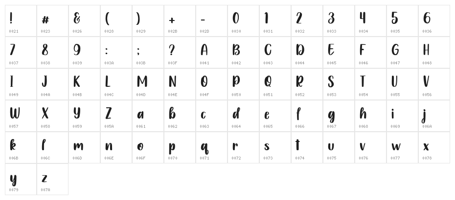 Rowytta Regular Character Map
