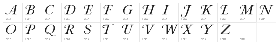 Roxanne Character Map