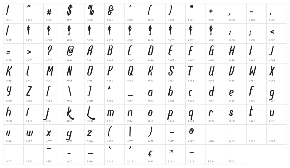 Roxeline-Regular Character Map