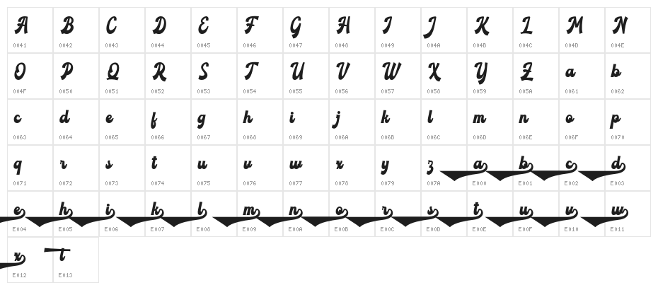 RoxinateDEMO-Bold Character Map