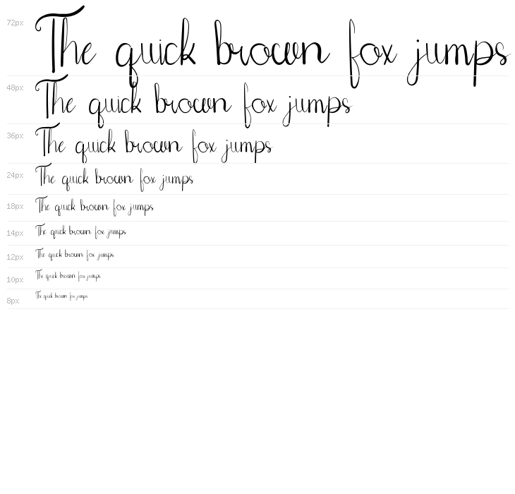 Roxxettefree Waterfall