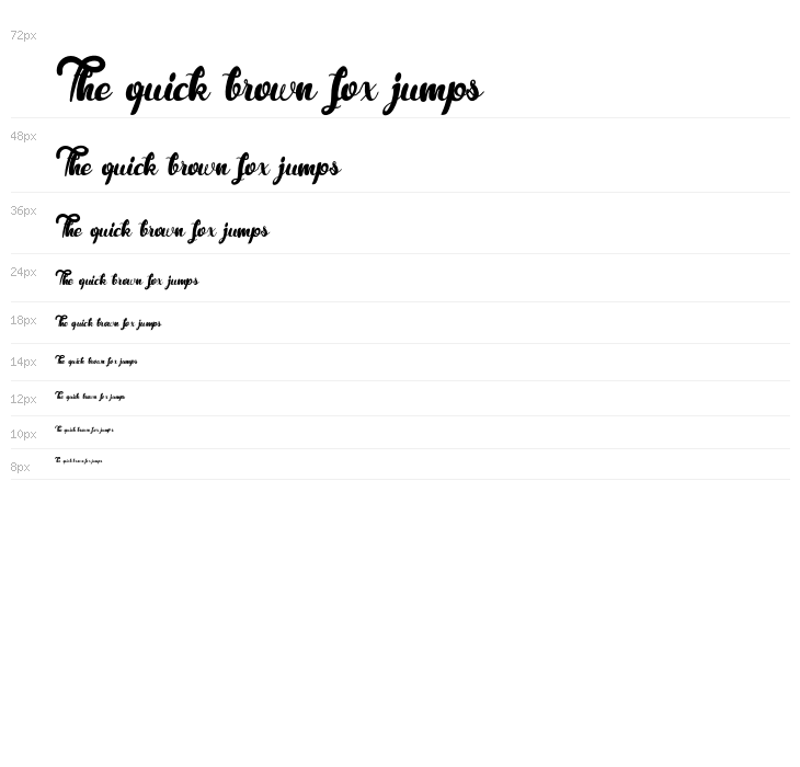 RoyaChicken Waterfall