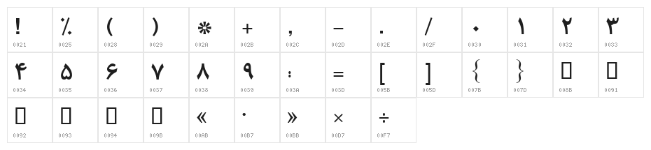 Royaa Bold Character Map