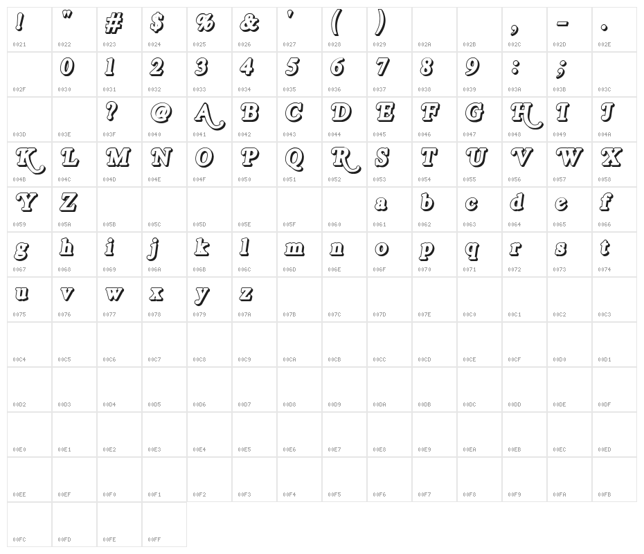 Royal Acidbath Outline Character Map