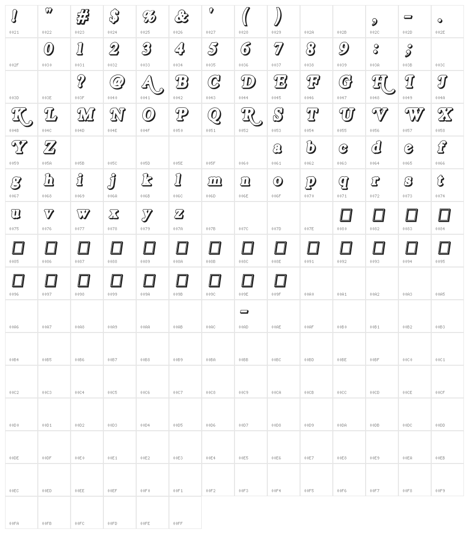Royal Acidbath Outline Character Map