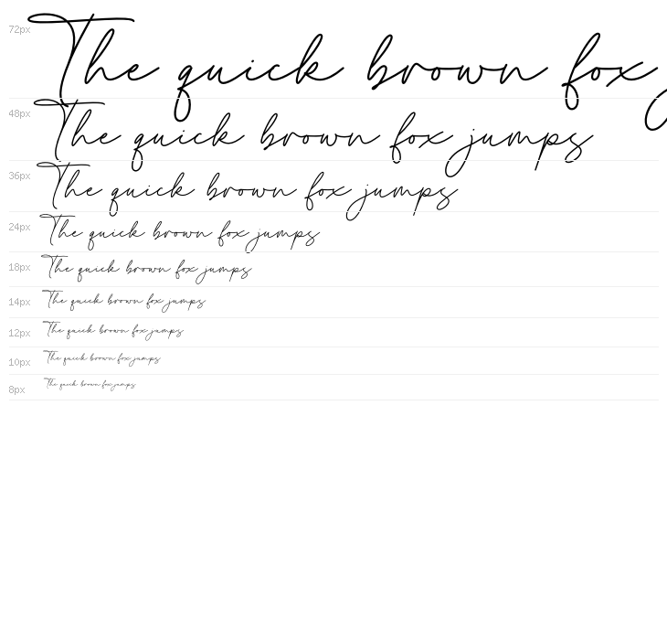 Royal Ambition Script Waterfall