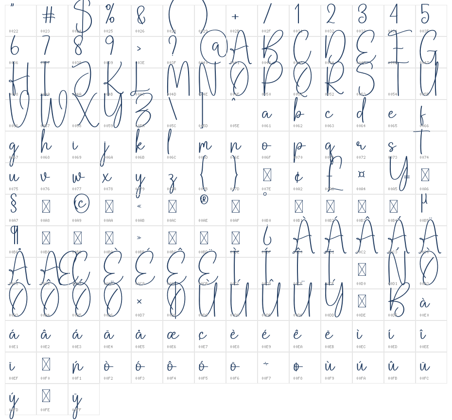 Royal Beach Character Map