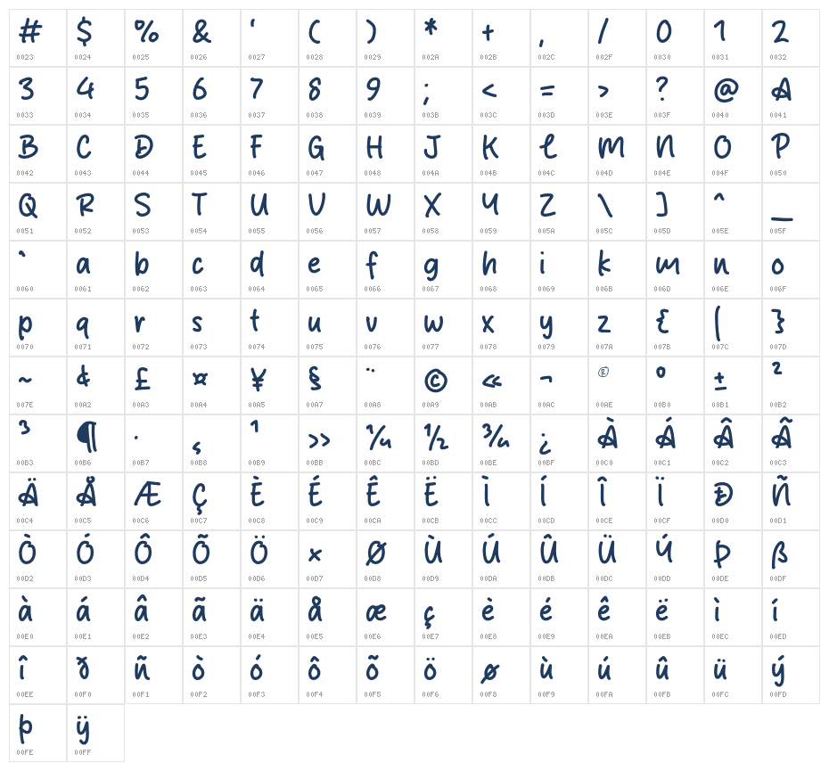 Royal Brown Character Map