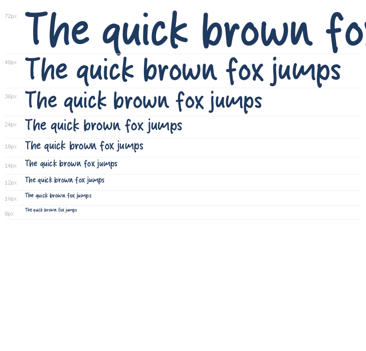 Royal Brown Waterfall