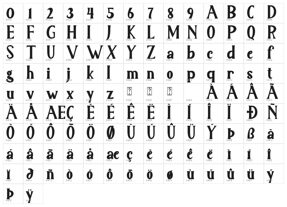 Royal Christmas Monogram Character Map